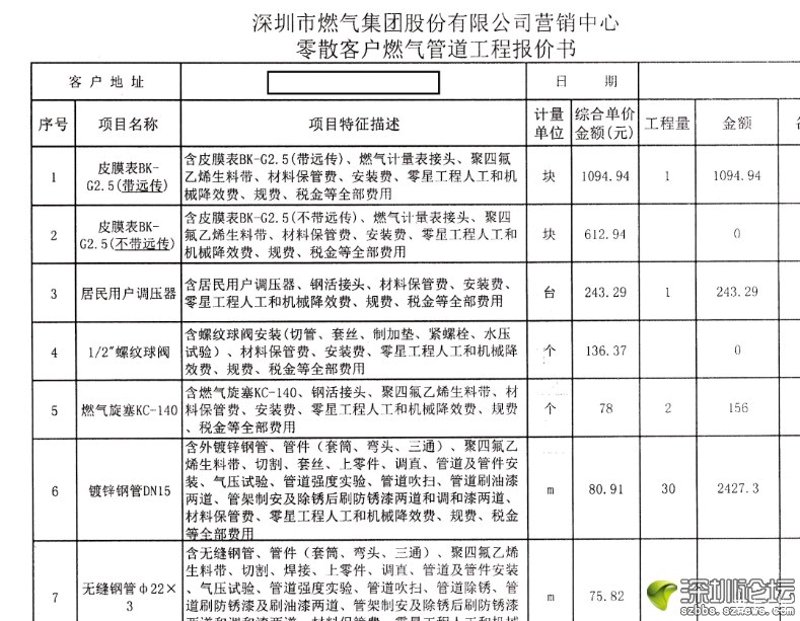 如何正确处理工程服务印花税?济宁迪尔安装将为您全面解析。